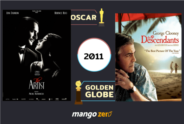 the-oscar-vs-golden-globe-best-picture-award-since-2006-5