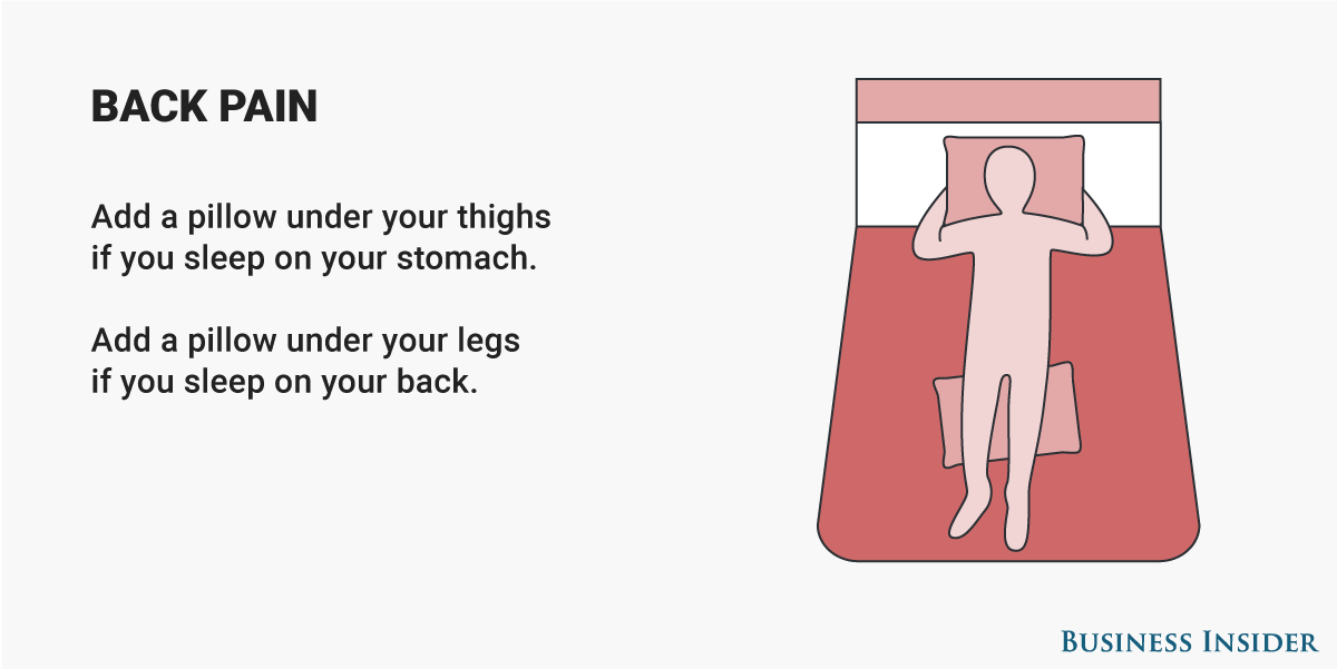 how-to-fix-sleep-problems-with-science-6