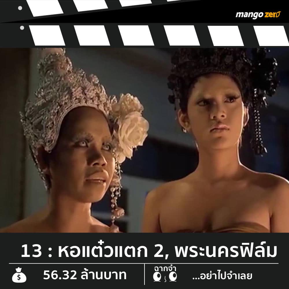 20 Best Thai Horror Movie Ever Horteltakpsd Mango Zero 