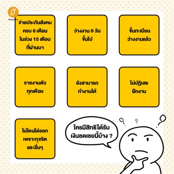 ตกงาน ลาออก ถูกเลิกจ้าง ฟังให้ดี...แนะนำวิธีรับเงินชดเชยประกันสังคม  กรณีว่างงาน