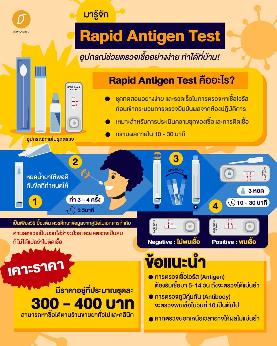 rapid-antigen-test-info-for-web-mango-zero