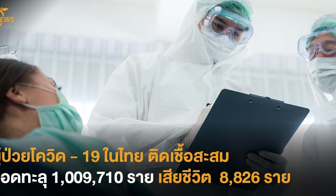 ผู้ป่วยโควิด – 19 ในไทยติดเชื้อสะสมยอดทะลุ 1,009,710 ราย