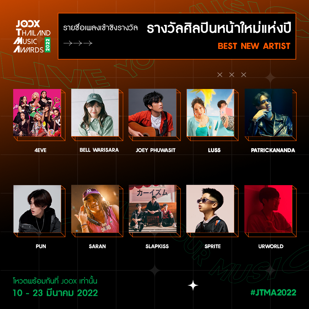 เปิดรายชื่อผู้เข้าชิง ‘JOOX Thailand Music Awards 2022’ รวมรางวัลทาง ...